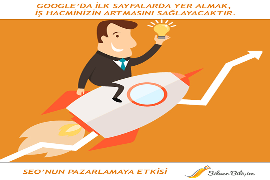 Seo'nun Pazarlama Etkisi Nedir?